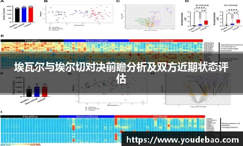 埃瓦尔与埃尔切对决前瞻分析及双方近期状态评估